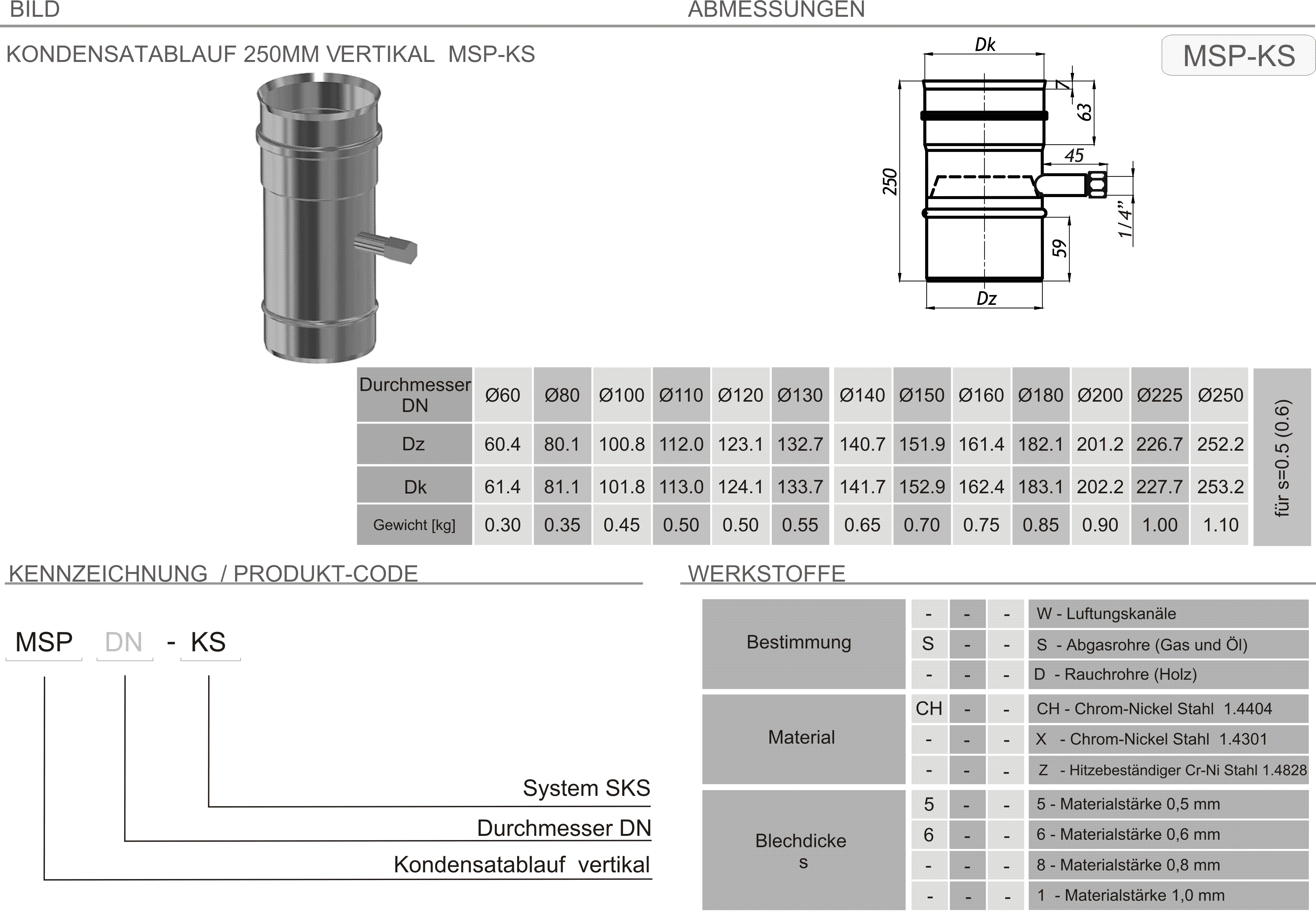 Produkt Beschreibung SKS-MSP